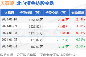 互聯(lián)網(wǎng)時代化妝品銷售新紀(jì)元 機遇、挑戰(zhàn)與未來趨勢