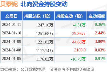 互聯網浪潮下的化妝品銷售新紀元 機遇、挑戰與未來展望