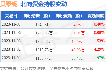 線上美妝新浪潮 互聯(lián)網(wǎng)銷售化妝品的機(jī)遇與挑戰(zhàn)